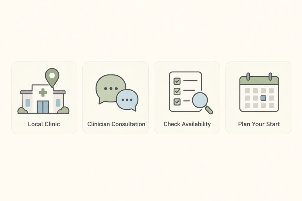 Supporting illustration for Semaglutide in Franklin, TN: Availability and How to Start in a modern medical wellness setting