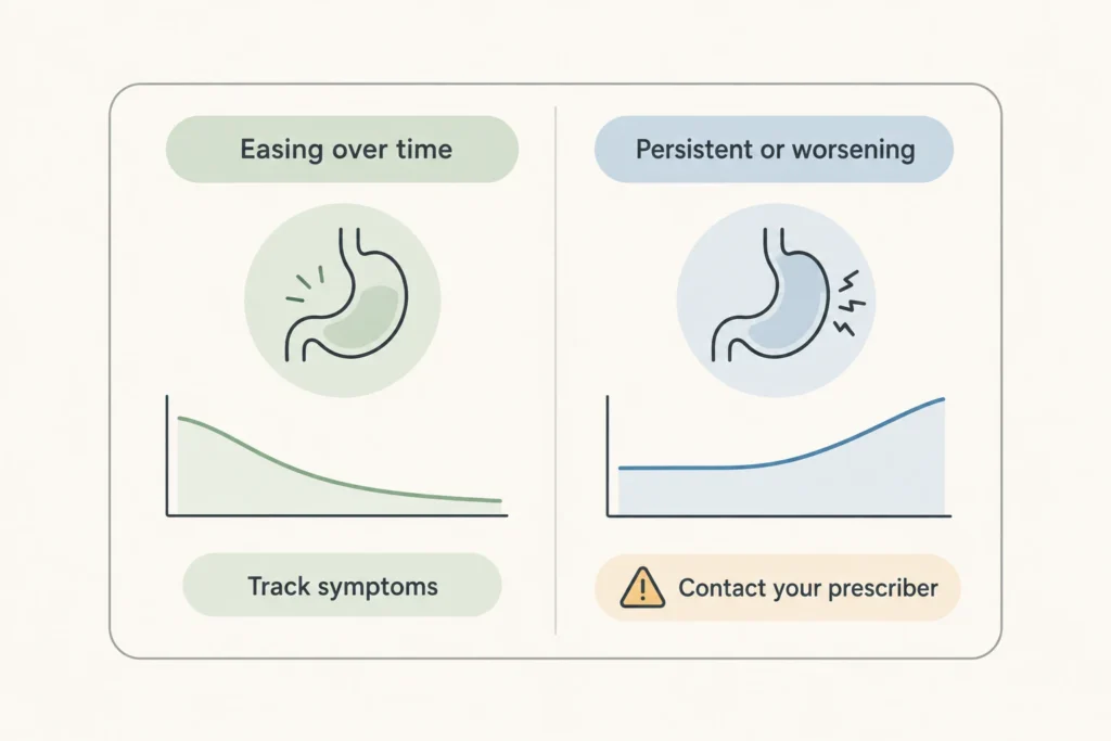 Supporting illustration for GLP-1 Side Effects by Week: What Is Normal, What Passes, What to Report in a modern medical wellness setting
