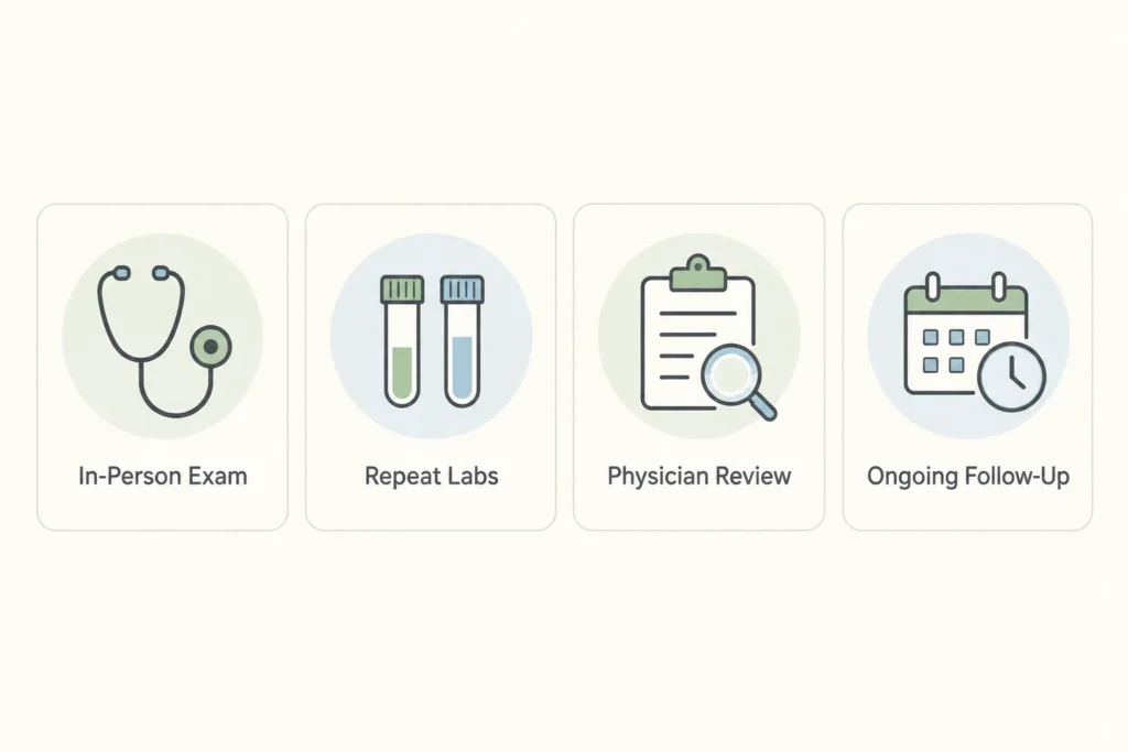 Supporting illustration for Testosterone Replacement Therapy in Franklin and Nolensville: What Physician-Supervised Treatment Looks Like in a modern medical wellness setting